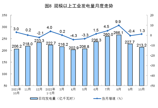 http://192.168.0.1:8080/webpic/W0202211/W020221115/W020221115311469767005.png