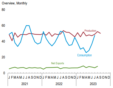 ú̿,ú̿r(ji),ú,̿,ú,̿r(ji),oú,úr(ji)