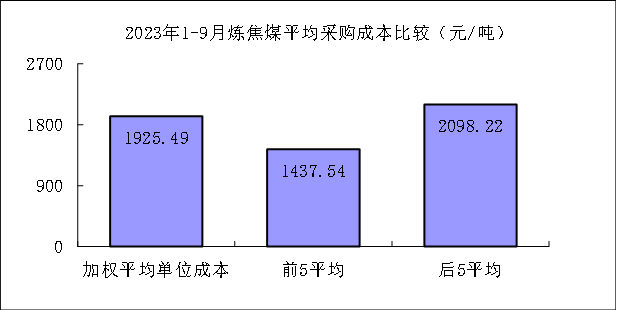 ú̿,ú̿r(ji),ú,̿,(dng)ú,̿r(ji),oú,úr(ji)