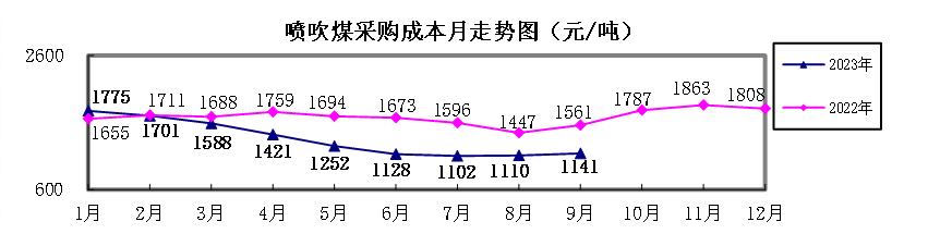 ú̿,ú̿r(ji),ú,̿,(dng)ú,̿r(ji),oú,úr(ji)