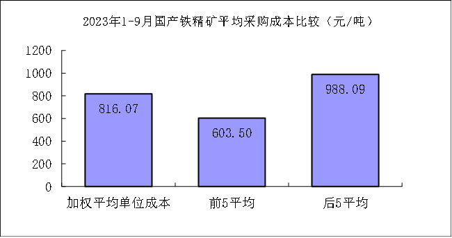 ú̿,ú̿r(ji),ú,̿,(dng)ú,̿r(ji),oú,úr(ji)