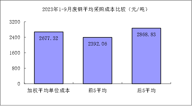 ú̿,ú̿r(ji),ú,̿,(dng)ú,̿r(ji),oú,úr(ji)